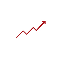 Croissance